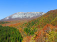 大山南壁-鍵掛峠から