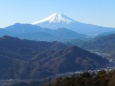百蔵山から望む富士山