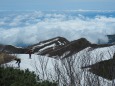 火打山下山