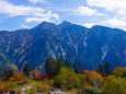 黒部平から後立山連峰