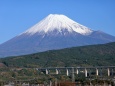 富士山と東名高速道路