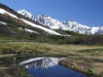 黒菱平から白馬三山