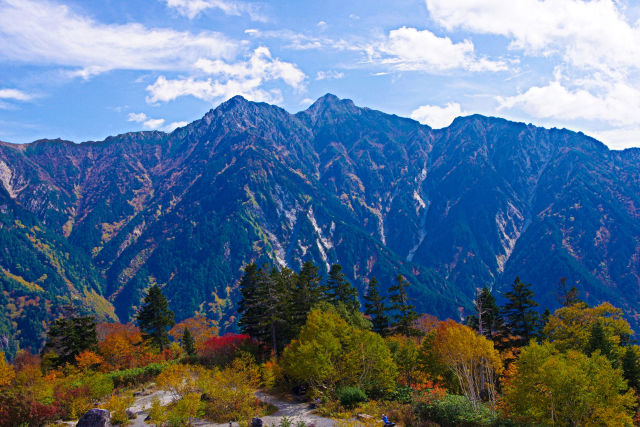 黒部平から後立山連峰