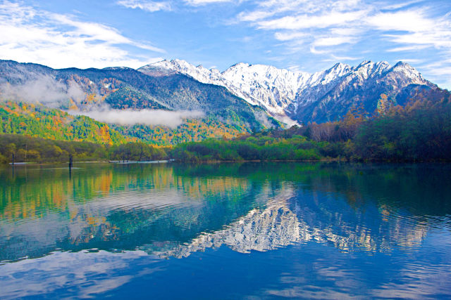 大正池から穂高連峰