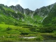 RndList[3]