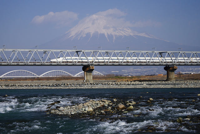 富士山と新幹線と富士川